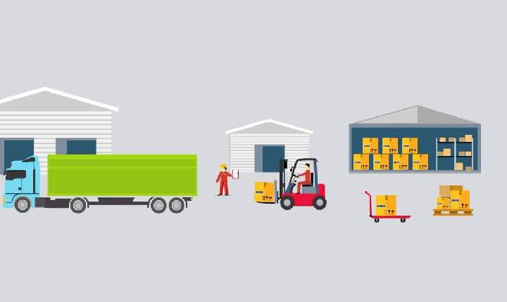 Logística Outbound: entenda o que é, exemplos e benefícios!